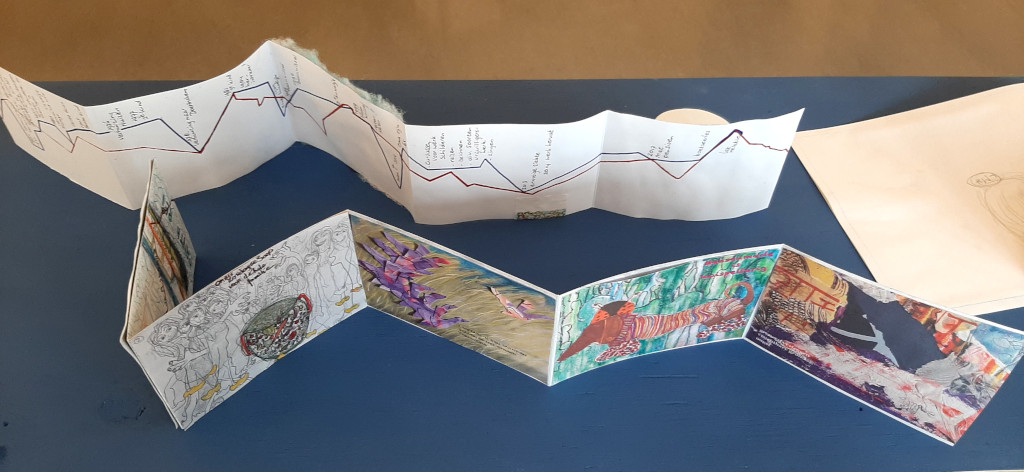 Stadsmuseum_Doetinchem-Voorbeeld-van-leporellos-©-foto-Wilma_Lankhorst